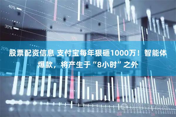股票配资信息 支付宝每年狠砸1000万！智能体爆款，将产生于“8小时”之外
